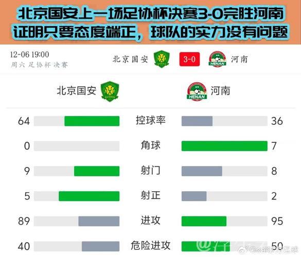 亚冠：北京国安1-2不敌麦克阿瑟 无缘晋级淘汰赛