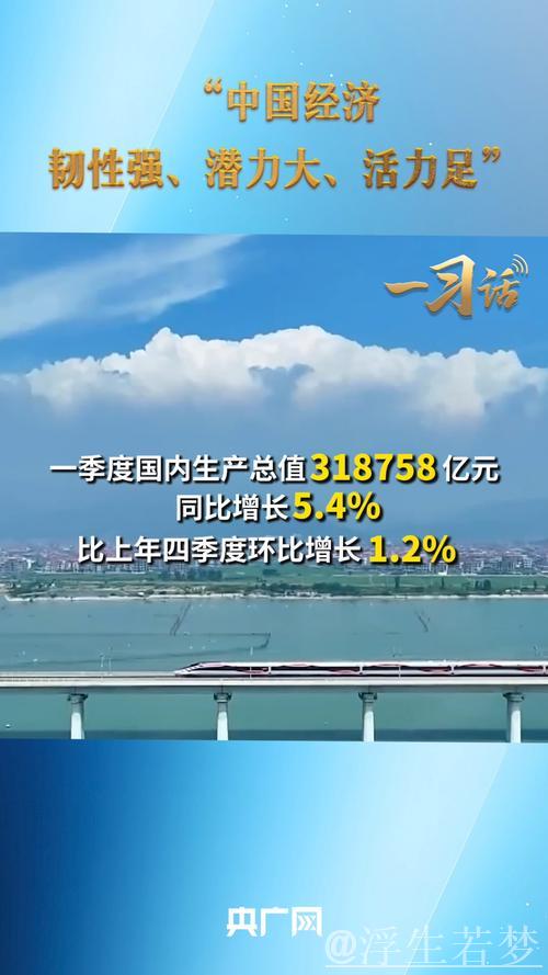 首季亮眼表现展现中国经济韧性与潜力